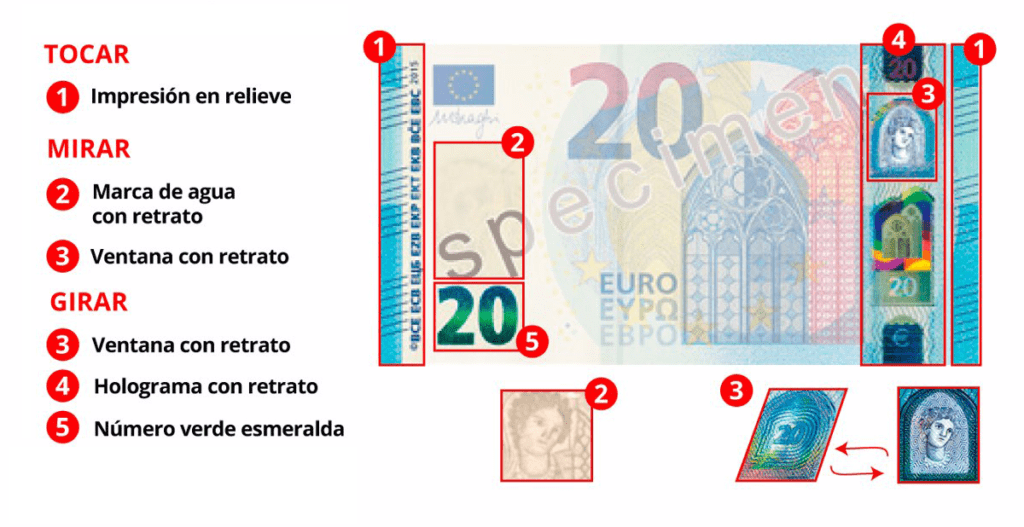 Medidas seguridad billetes falsos Medidas-seguridad-Billetes-Euro