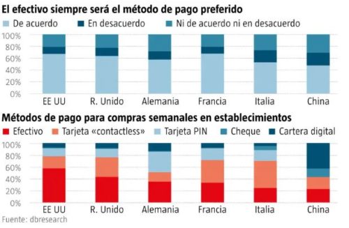 uso-del-efectivo