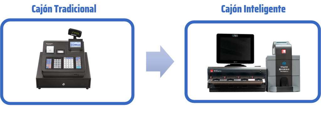CashGuard-cajon-inteligente-estanco