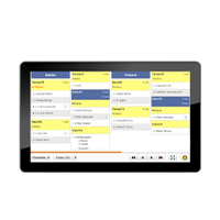 digitalizacion-hosteleria